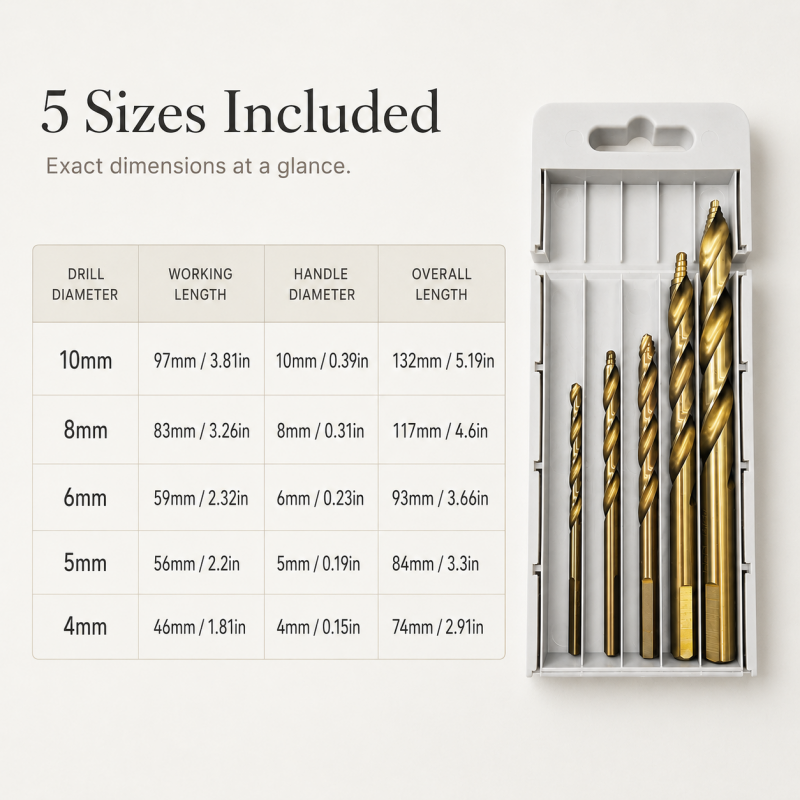 4/5/6/8/10mm 5PCS M35 HSS-E Cobalt Drill Bits Heavy Duty Step Twist Drill Kit for Hardened Steel & Iron Hole Drilling