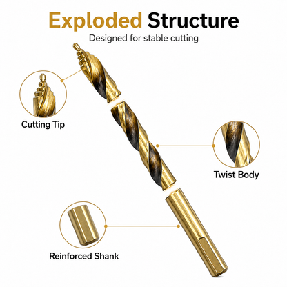 19-Piece (1mm-10mm) Coated Gold-Toned Step Drill Bit Set - Carbide High-Speed Steel Grooved Hole-Drilling Bits with Aluminum Alloy Straight Shank Twist Drills, Suitable for Hardened Steel, Metal, Cast Iron, Wood & Plastic